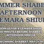 Shabbat Afternoon Gemara Shiur